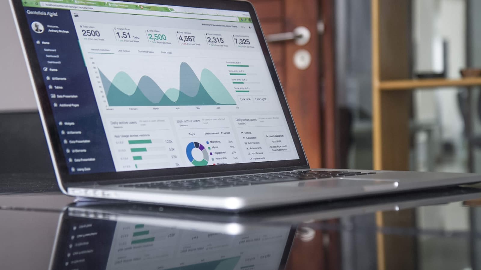 Dashboard con métricas de Core Web Vitals (LCP, INP, CLS) de un sitio web