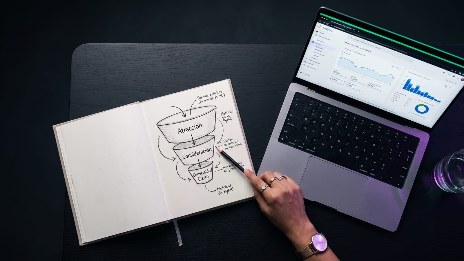 Cuaderno con un embudo de conversión dibujado a mano con etapas de atracción, consideración y cierre, junto a una laptop con panel de analítica