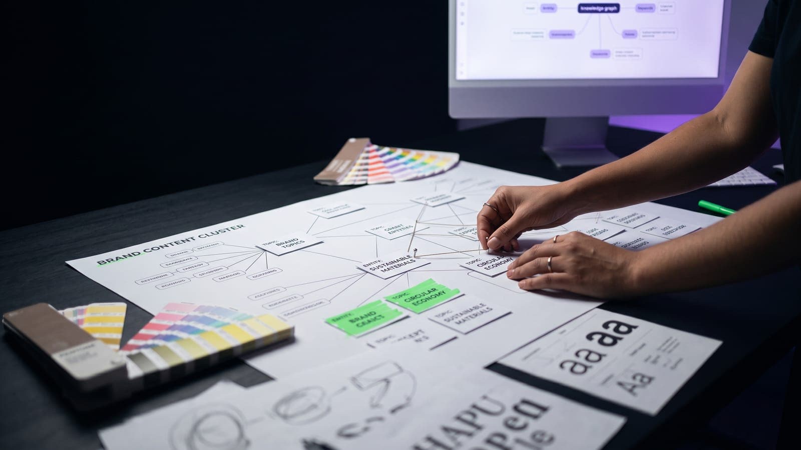 Mapa impreso de clusters de contenido de marca con entidades conectadas con hilo y un knowledge graph en pantalla: SEO semántico para marcas