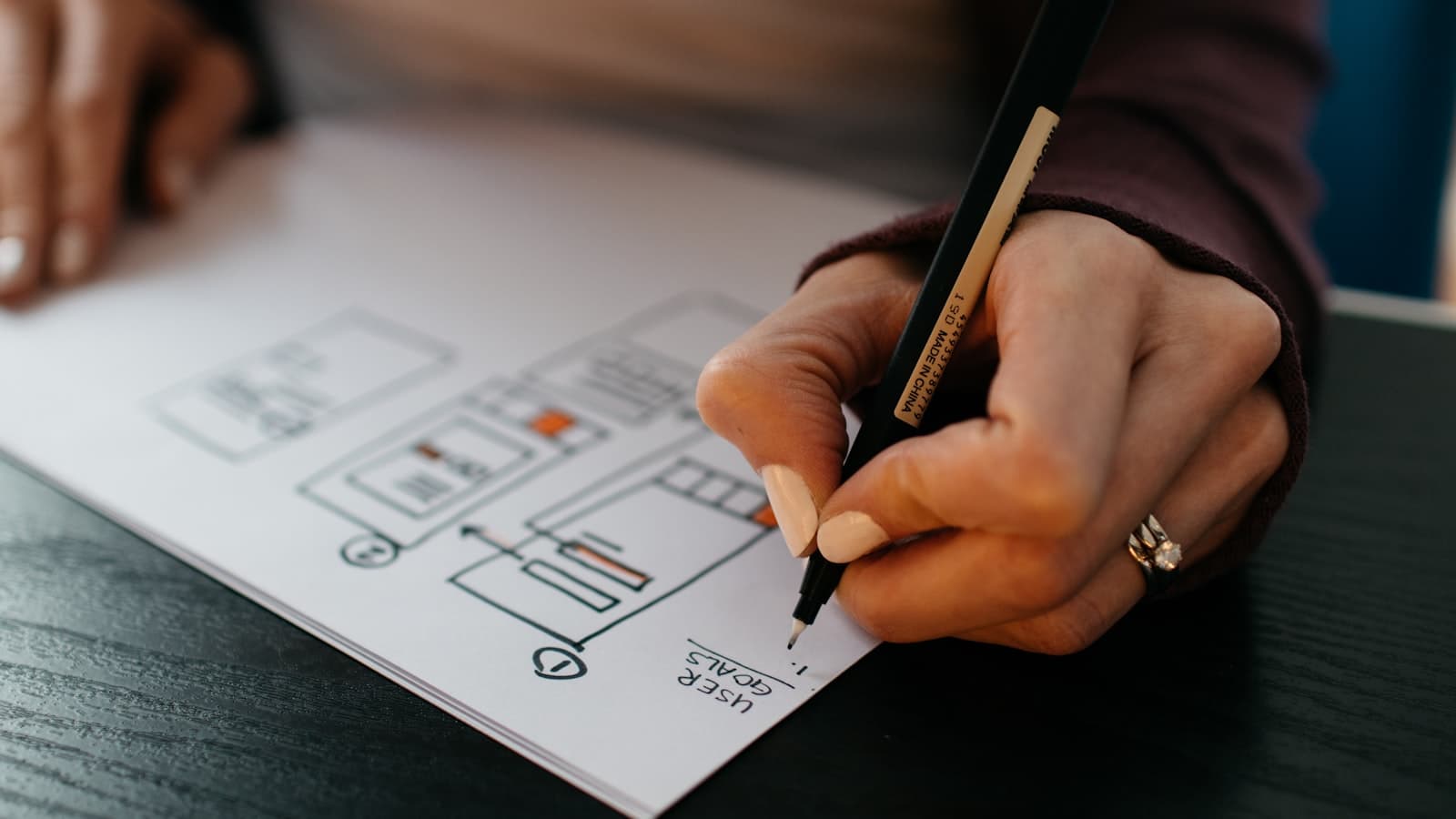 Sistema de diseño modular con componentes y reglas para una identidad visual escalable